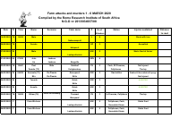 Farm attacks and murders March 2020.pdf